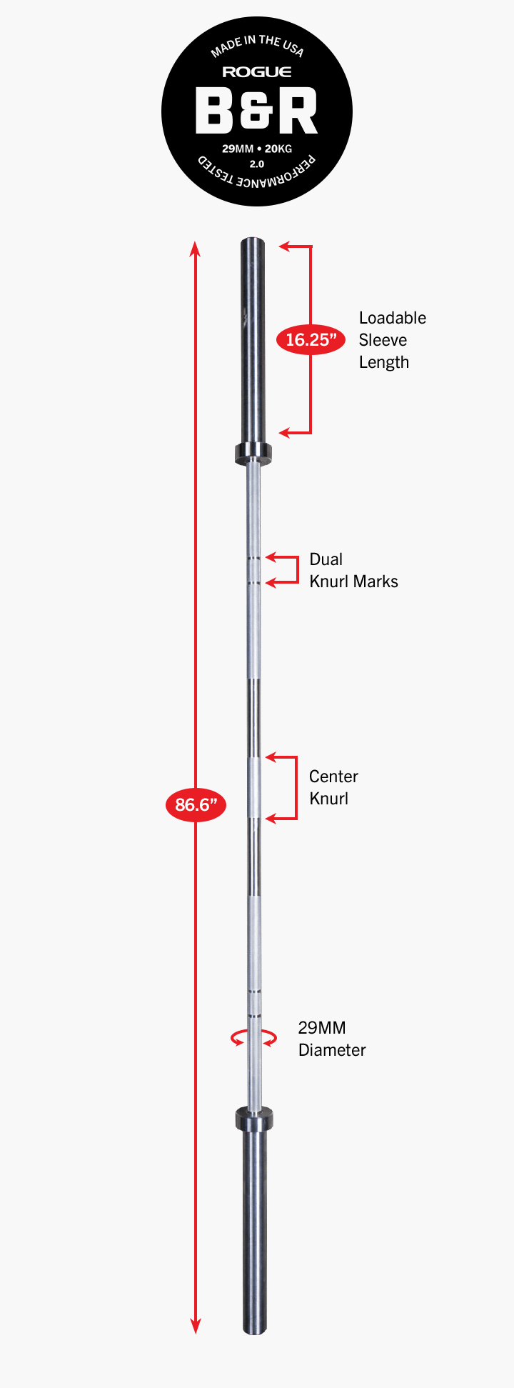 B&r bar 2.0 outlet